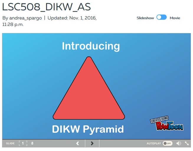 This is an image of a Powtoon slideshow