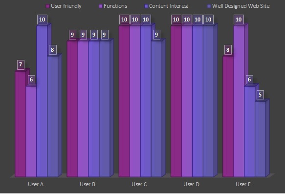 chart_graph